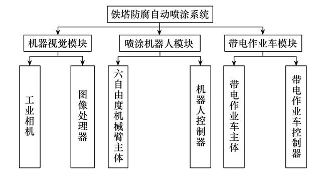 1650362673439665.png image.png